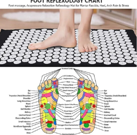 Acupressure Mat and Cushion